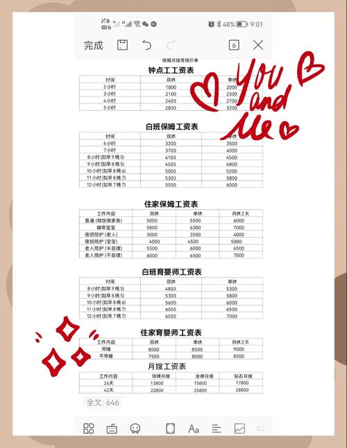家政服务全解析:找到最适合你的阿姨